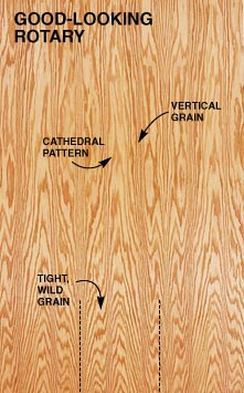 Rotary Cut