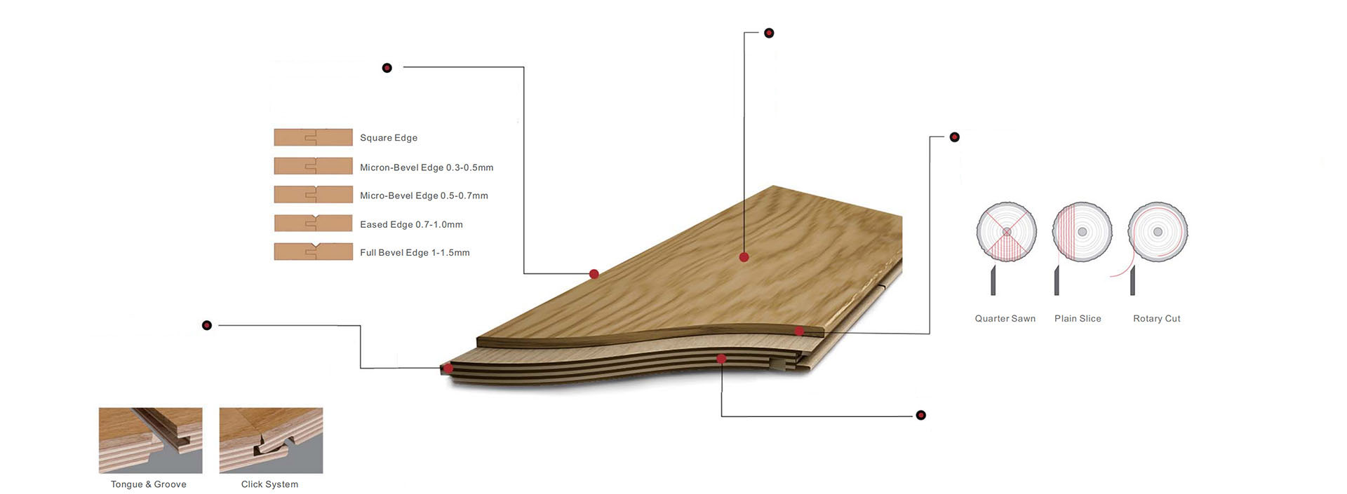 parquet-structure-no-text1